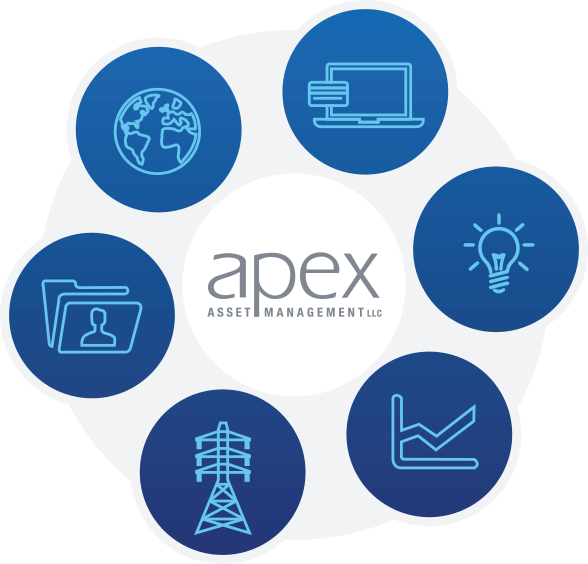 Utilities Cycle Graphic